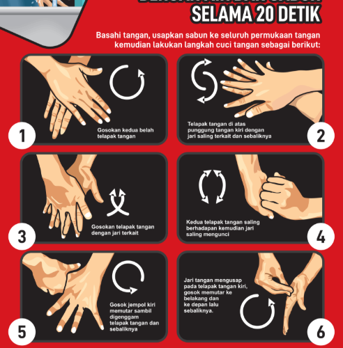 Cuci Tangan Pakai Air dan Sabun 20 Detik