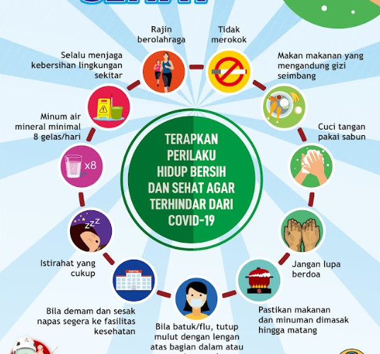 Ayo, Biasakan Hidup Bersih Agar Kita Sehat (PHBS)